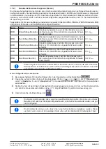 Предварительный просмотр 69 страницы Elektro-Automatik PSB 9000 3U Series Operating Manual