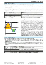 Предварительный просмотр 75 страницы Elektro-Automatik PSB 9000 3U Series Operating Manual