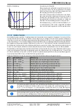 Предварительный просмотр 78 страницы Elektro-Automatik PSB 9000 3U Series Operating Manual