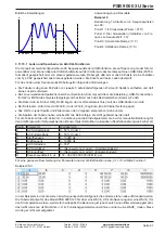 Предварительный просмотр 81 страницы Elektro-Automatik PSB 9000 3U Series Operating Manual