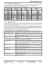 Предварительный просмотр 125 страницы Elektro-Automatik PSB 9000 3U Series Operating Manual