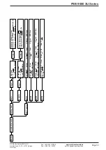 Предварительный просмотр 146 страницы Elektro-Automatik PSB 9000 3U Series Operating Manual