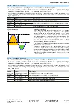 Предварительный просмотр 170 страницы Elektro-Automatik PSB 9000 3U Series Operating Manual