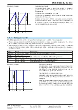 Предварительный просмотр 171 страницы Elektro-Automatik PSB 9000 3U Series Operating Manual