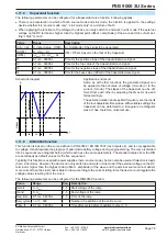 Предварительный просмотр 172 страницы Elektro-Automatik PSB 9000 3U Series Operating Manual