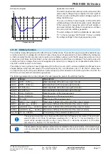 Предварительный просмотр 173 страницы Elektro-Automatik PSB 9000 3U Series Operating Manual