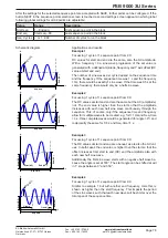 Предварительный просмотр 174 страницы Elektro-Automatik PSB 9000 3U Series Operating Manual