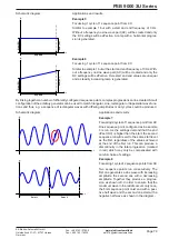 Предварительный просмотр 175 страницы Elektro-Automatik PSB 9000 3U Series Operating Manual