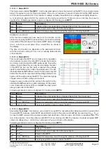 Предварительный просмотр 181 страницы Elektro-Automatik PSB 9000 3U Series Operating Manual