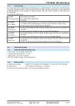 Preview for 9 page of Elektro-Automatik PSI 9000 15U Series Operating Manual