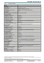 Preview for 10 page of Elektro-Automatik PSI 9000 15U Series Operating Manual