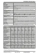 Preview for 11 page of Elektro-Automatik PSI 9000 15U Series Operating Manual