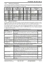 Preview for 23 page of Elektro-Automatik PSI 9000 15U Series Operating Manual