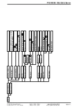 Preview for 41 page of Elektro-Automatik PSI 9000 15U Series Operating Manual