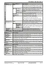 Preview for 44 page of Elektro-Automatik PSI 9000 15U Series Operating Manual