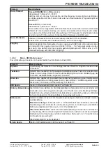 Preview for 46 page of Elektro-Automatik PSI 9000 15U Series Operating Manual