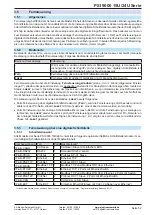 Preview for 52 page of Elektro-Automatik PSI 9000 15U Series Operating Manual