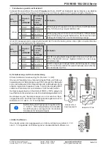 Preview for 56 page of Elektro-Automatik PSI 9000 15U Series Operating Manual