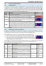 Preview for 57 page of Elektro-Automatik PSI 9000 15U Series Operating Manual