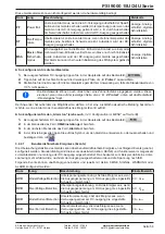 Preview for 58 page of Elektro-Automatik PSI 9000 15U Series Operating Manual