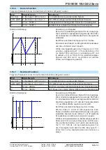 Preview for 64 page of Elektro-Automatik PSI 9000 15U Series Operating Manual