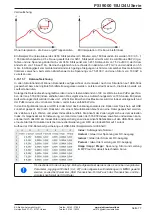 Preview for 77 page of Elektro-Automatik PSI 9000 15U Series Operating Manual