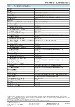 Preview for 98 page of Elektro-Automatik PSI 9000 15U Series Operating Manual