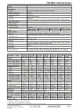 Preview for 99 page of Elektro-Automatik PSI 9000 15U Series Operating Manual