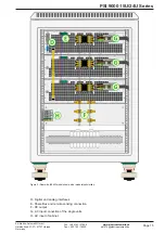 Preview for 103 page of Elektro-Automatik PSI 9000 15U Series Operating Manual