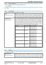 Preview for 108 page of Elektro-Automatik PSI 9000 15U Series Operating Manual