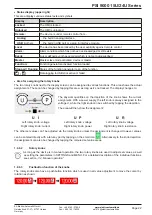 Preview for 110 page of Elektro-Automatik PSI 9000 15U Series Operating Manual