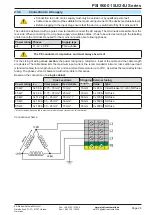 Preview for 116 page of Elektro-Automatik PSI 9000 15U Series Operating Manual