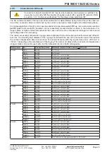 Preview for 117 page of Elektro-Automatik PSI 9000 15U Series Operating Manual