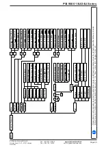 Preview for 128 page of Elektro-Automatik PSI 9000 15U Series Operating Manual