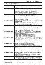 Preview for 130 page of Elektro-Automatik PSI 9000 15U Series Operating Manual