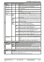 Preview for 133 page of Elektro-Automatik PSI 9000 15U Series Operating Manual