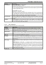 Preview for 134 page of Elektro-Automatik PSI 9000 15U Series Operating Manual