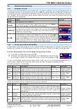 Preview for 144 page of Elektro-Automatik PSI 9000 15U Series Operating Manual