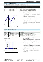 Preview for 151 page of Elektro-Automatik PSI 9000 15U Series Operating Manual