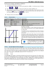 Preview for 157 page of Elektro-Automatik PSI 9000 15U Series Operating Manual