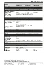 Preview for 11 page of Elektro-Automatik PSI 9000 DT Series Operating Manual