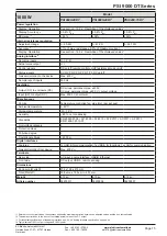 Preview for 15 page of Elektro-Automatik PSI 9000 DT Series Operating Manual