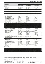 Preview for 16 page of Elektro-Automatik PSI 9000 DT Series Operating Manual