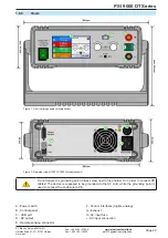 Preview for 22 page of Elektro-Automatik PSI 9000 DT Series Operating Manual