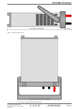 Preview for 23 page of Elektro-Automatik PSI 9000 DT Series Operating Manual