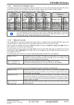 Preview for 29 page of Elektro-Automatik PSI 9000 DT Series Operating Manual