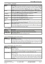 Preview for 45 page of Elektro-Automatik PSI 9000 DT Series Operating Manual