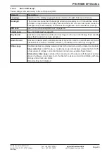 Preview for 46 page of Elektro-Automatik PSI 9000 DT Series Operating Manual