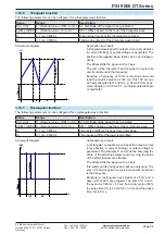 Preview for 64 page of Elektro-Automatik PSI 9000 DT Series Operating Manual