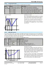 Preview for 65 page of Elektro-Automatik PSI 9000 DT Series Operating Manual